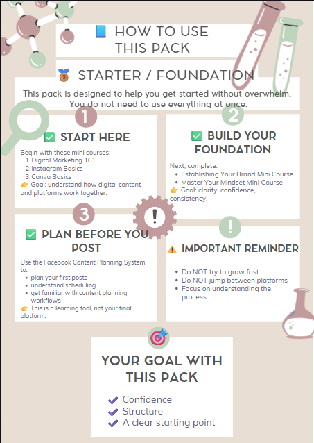 Digital Marketing Starter Pack – Social Media Content System